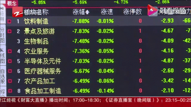 中芯国际股票发行价_中芯国际科创板上市_上海新阳发行价