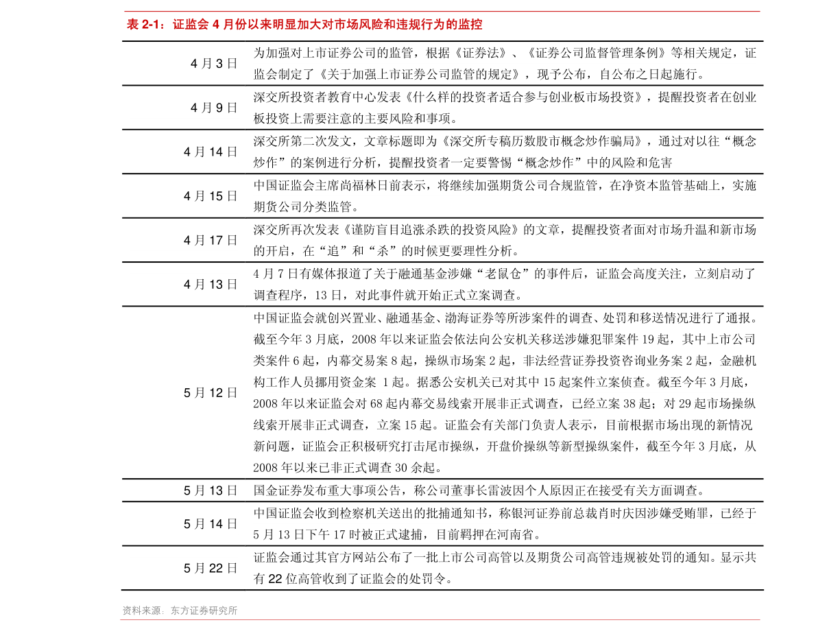 久联发展股票平均价格是多少？历史行情与投资要点