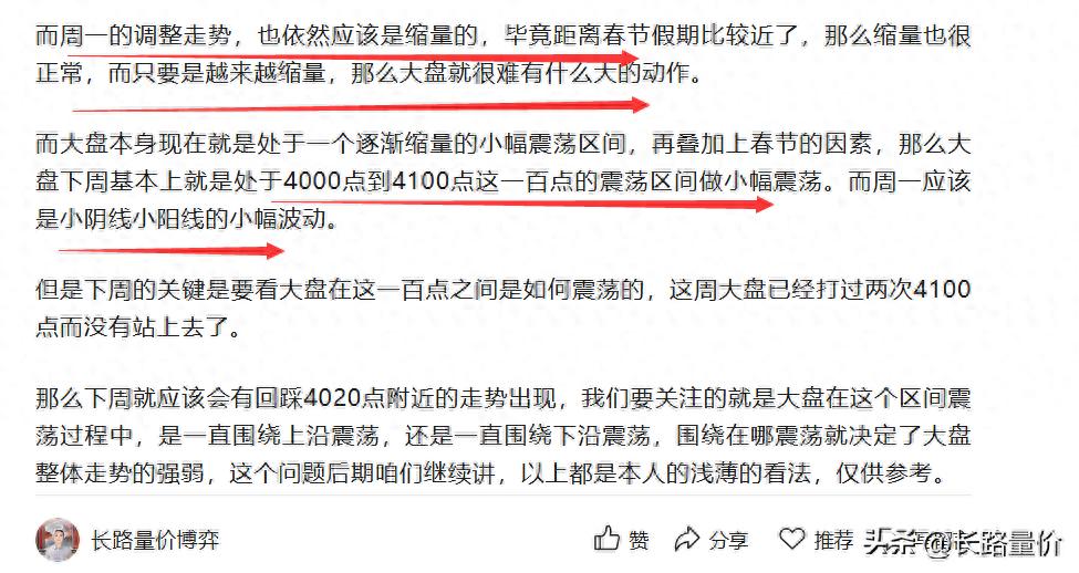 股价早盘放量冲高上涨后下跌_反抽阳线识别_大阳线区分