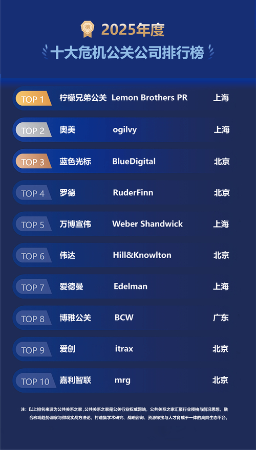 深圳危机公关服务_深圳企业舆情管理_深圳网络危机处理公司