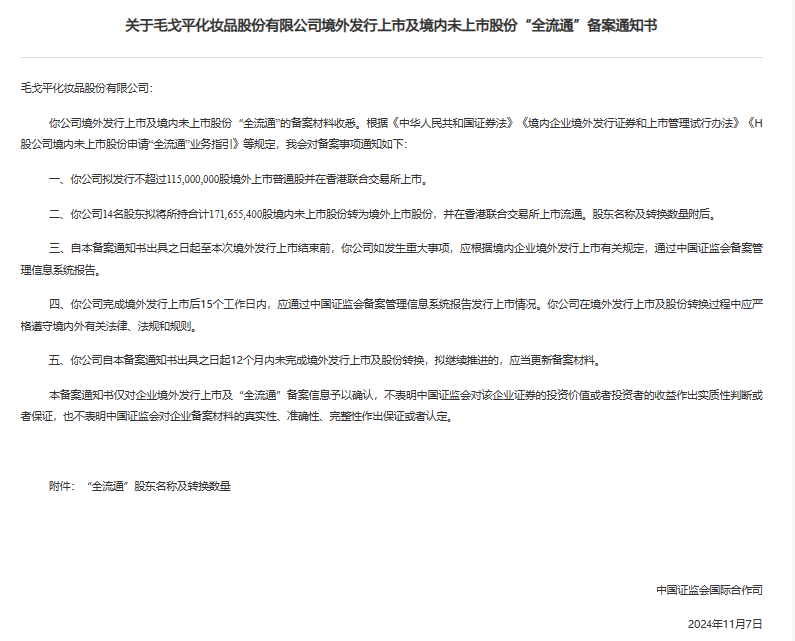 毛戈平港股上市_毛戈平化妆品公司市值_中国上市化妆品公司