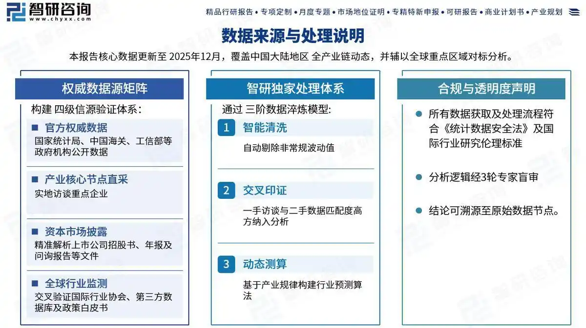 防火墙市场规模趋势预测_utm 下一代防火墙_防火墙行业市场分析