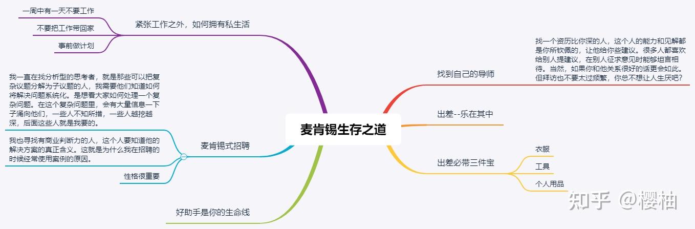 麦肯锡 2026年度中国消费者调查报告_麦肯锡顾问思考问题规则_麦肯锡方法核心内容