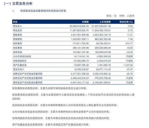 海澜之家品牌战略分析_g2000和海澜之家的对比_海澜之家2025年三季报