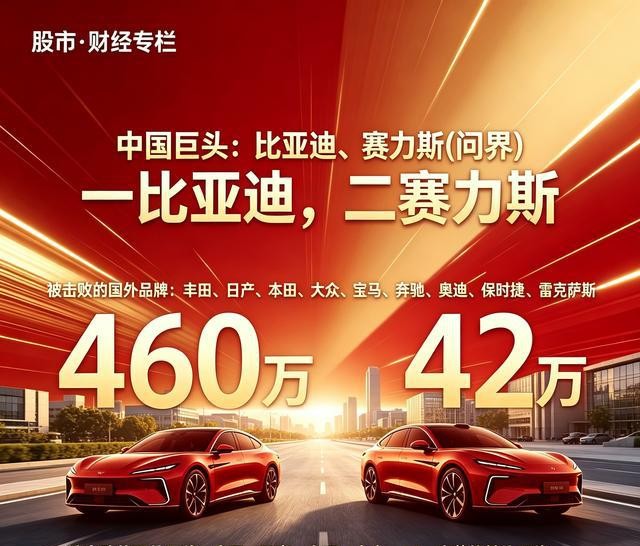 新能源车行业发展趋势_中国汽车制造商有几家_BD与SLS企业路径分析