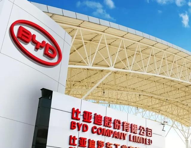 中国汽车制造商有几家_BD与SLS企业路径分析_新能源车行业发展趋势