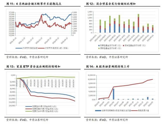 揭秘期货新趋势形成点：宏观与中长期产业驱动等因素解析