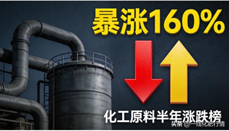 硫磺湿法磷酸高含氢硅油涨跌逻辑_2026年上半年化工市场行情分析_中国化工行情价格网