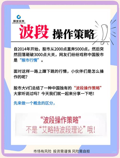 股票波段操作方法_股票波段操作_技术分析指标应用