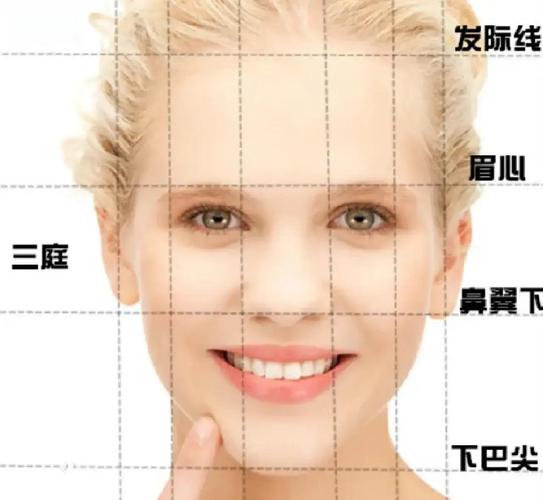 调整发际线要多少钱_发际线高低标准_发际线过低改善方法