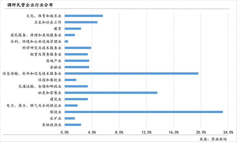 浑水研究创办人放言未来数星期将发表新一份民企报告