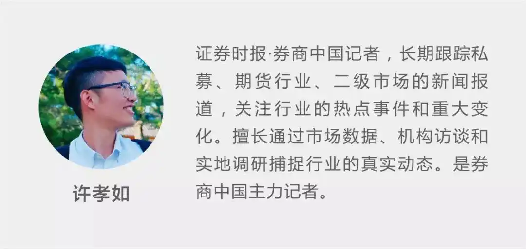 中国中车股票下跌_白酒新能源板块重挫_A股抱团股大跌