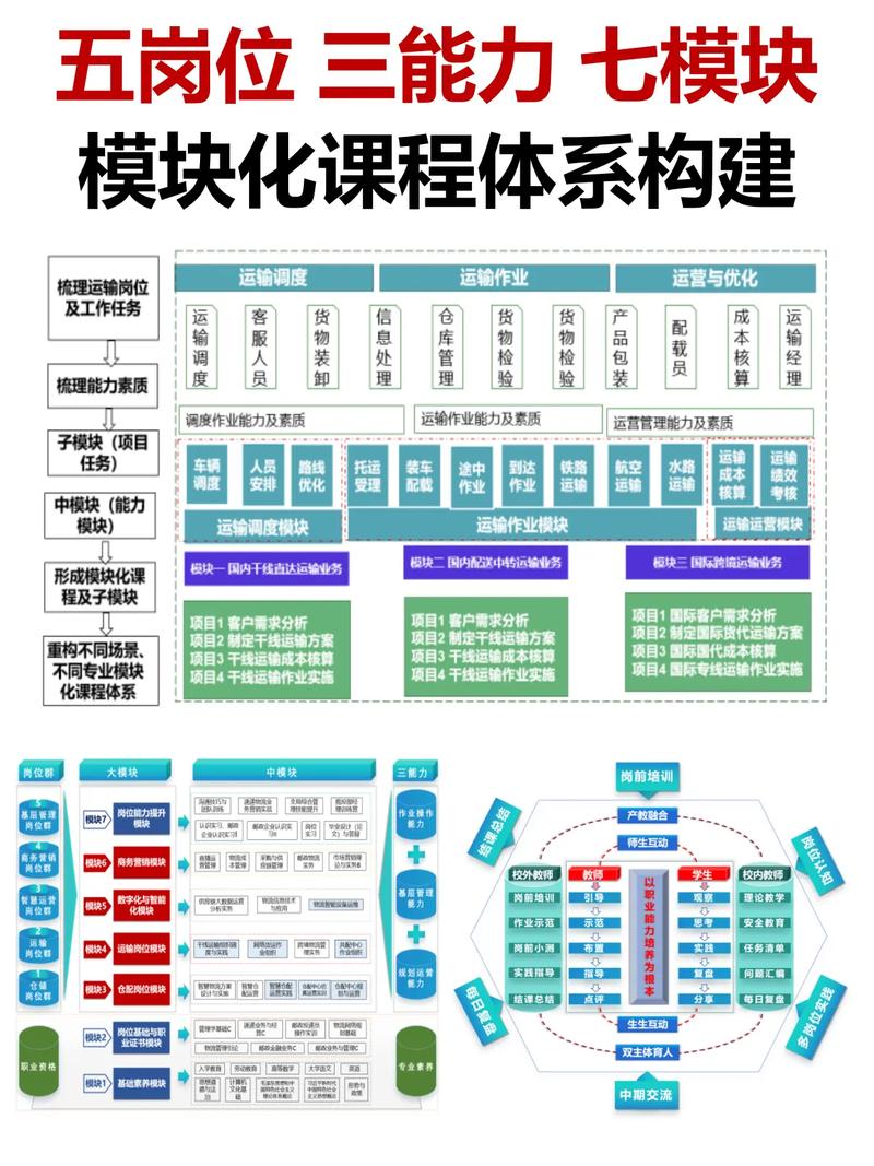 现代企业管理案例分析教程教学大纲，含课程详情及专业作用