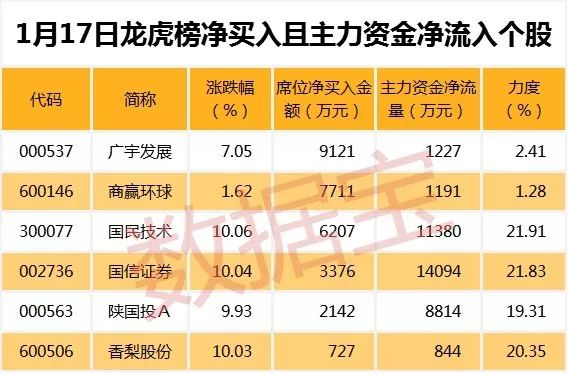 建新股份股票行情_A股结构性行情_港股市场表现