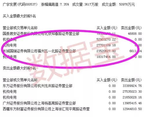 建新股份股票行情_A股结构性行情_港股市场表现