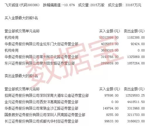 港股市场表现_A股结构性行情_建新股份股票行情