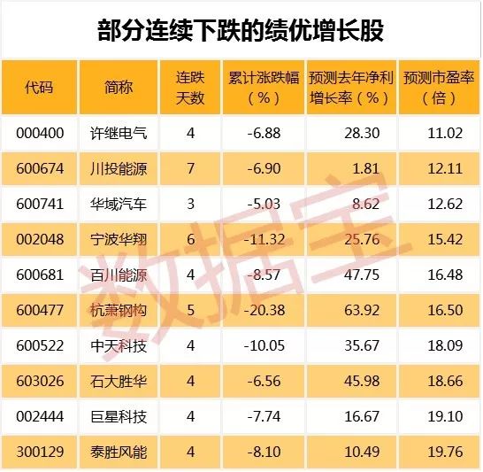 港股市场表现_A股结构性行情_建新股份股票行情