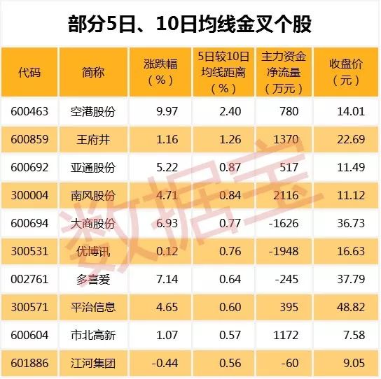 A股结构性行情_建新股份股票行情_港股市场表现