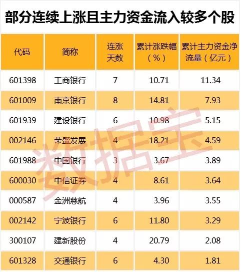 港股市场表现_A股结构性行情_建新股份股票行情