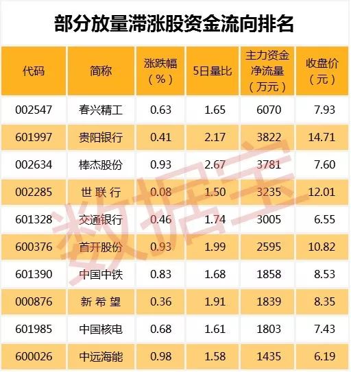 建新股份股票行情_A股结构性行情_港股市场表现