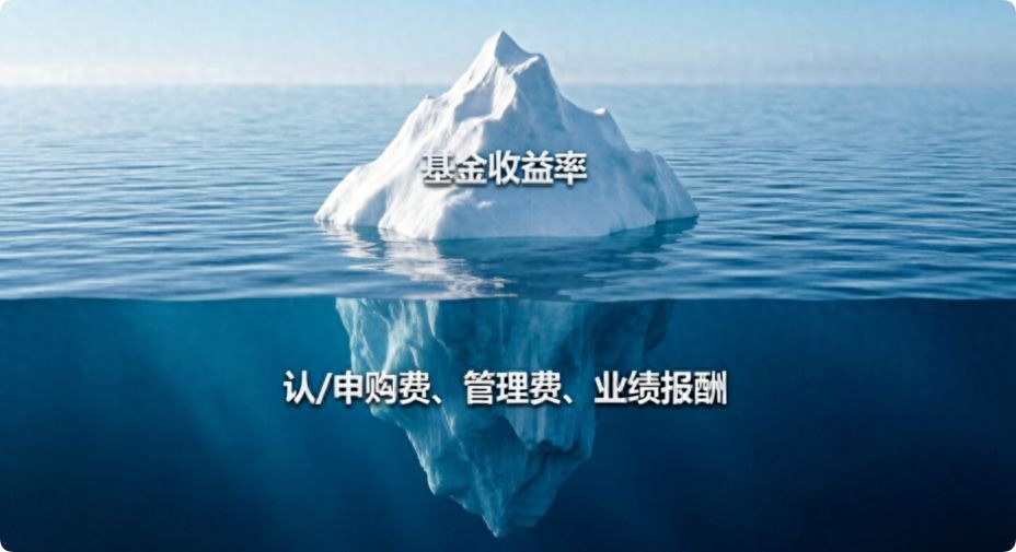 买私募基金前必看：认申购费、管理费、业绩报酬怎么扣