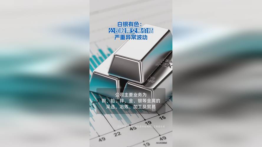 白银有色股票交易异常波动原因_白银有色股票分析_白银有色董事长辞职公告