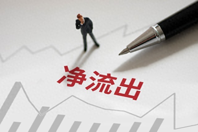 投机性股票尾盘资金大逃亡，你中招了吗？