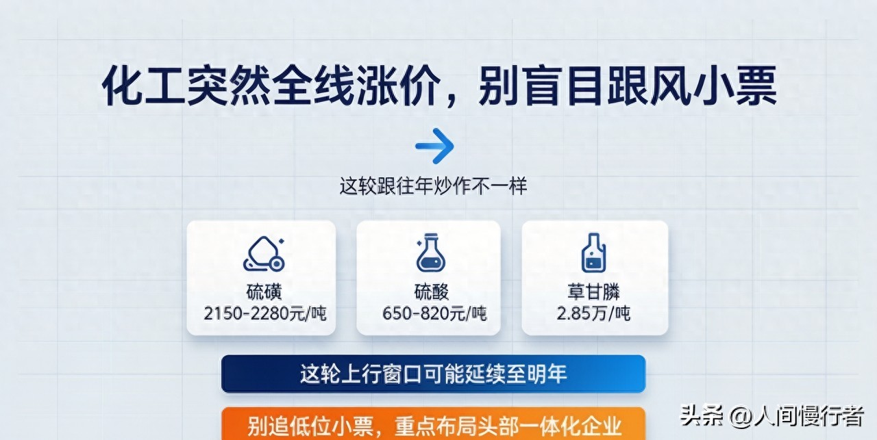 化工板块涨价趋势_中国化工行情价格网_化工行业周期分析