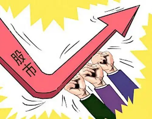 暴跌市新股民操作指南及短线见顶吊颈线形态全解析