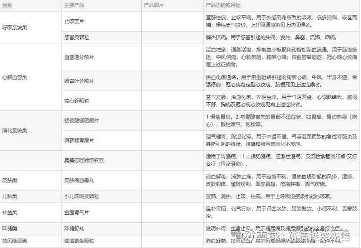 中报高送转业绩影响_年报高送转公布时间表_中报高送转因素分析