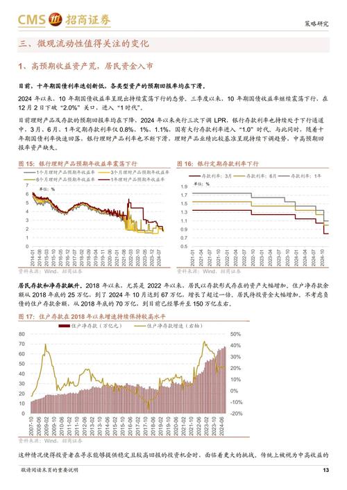 股市各大行业龙头汇总_绿色转型_科技自立