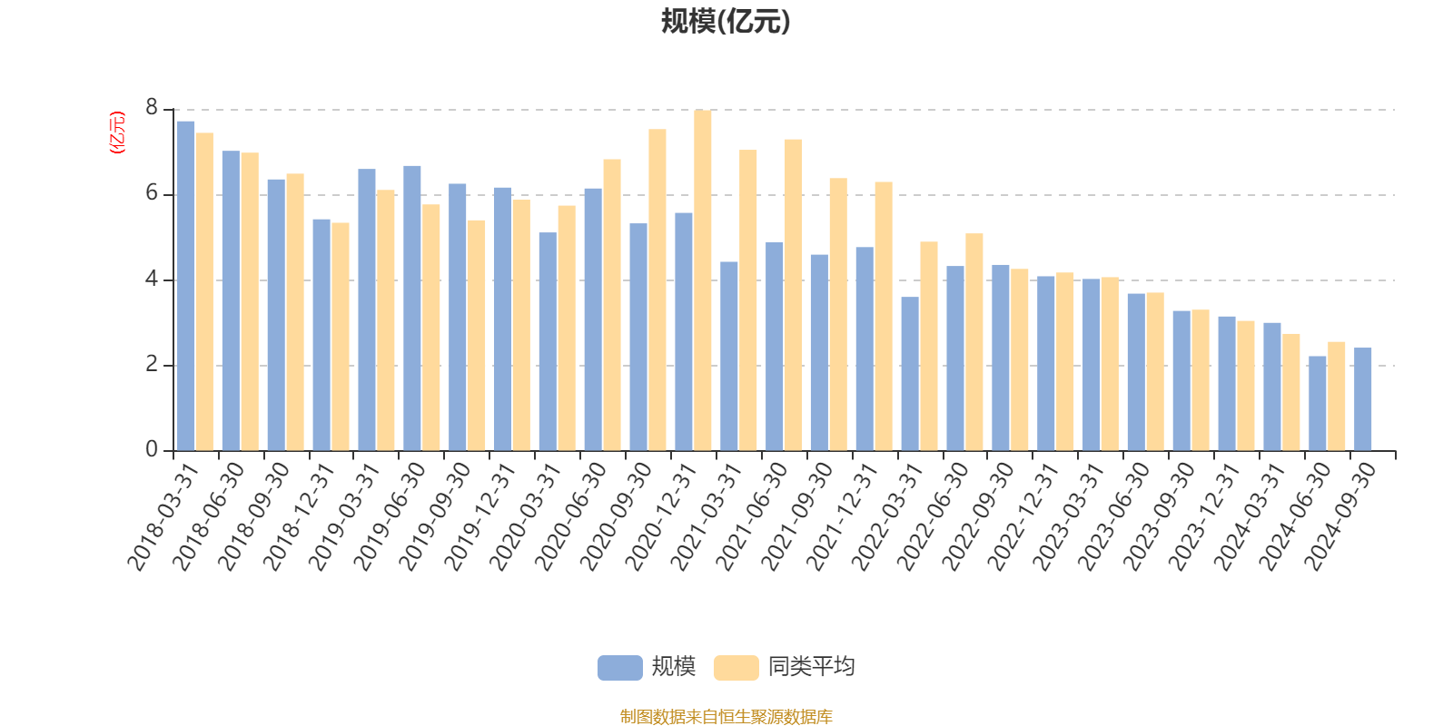 广发新动力混合基金2024年三季报_广发新动力混合基金业绩分析_广发新动力股票基金
