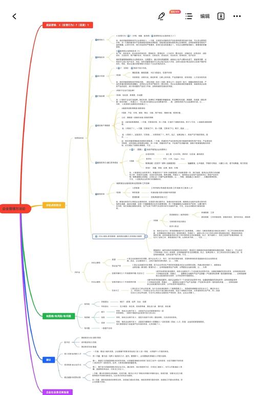 企业建立条件_现代企业管理案例分析教程_企业概念及特征
